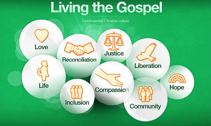 Living out the gospel of Peace